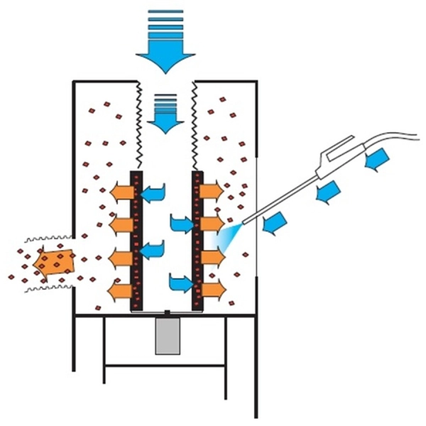Czyszczarka filtrów patronowych schemat